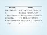 人教B版高中数学选择性必修第一册2-6-2双曲线的几何性质课件