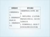 人教B版高中数学选择性必修第一册2-7-1抛物线的标准方程课件