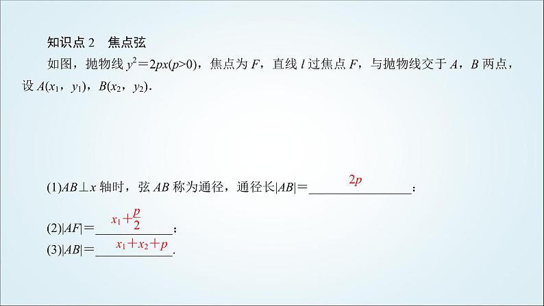人教B版高中数学选择性必修第一册2-7-2抛物线的几何性质课件08