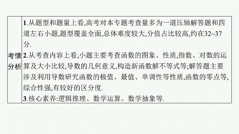 2023届高中数学二轮复习专题六函数与导数课件第4页