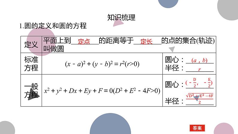 高考复习8.3 圆的方程课件PPT第3页