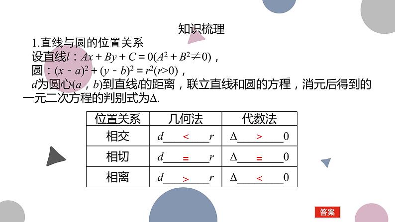 高考复习8.4 直线与圆、圆与圆的位置关系课件PPT03