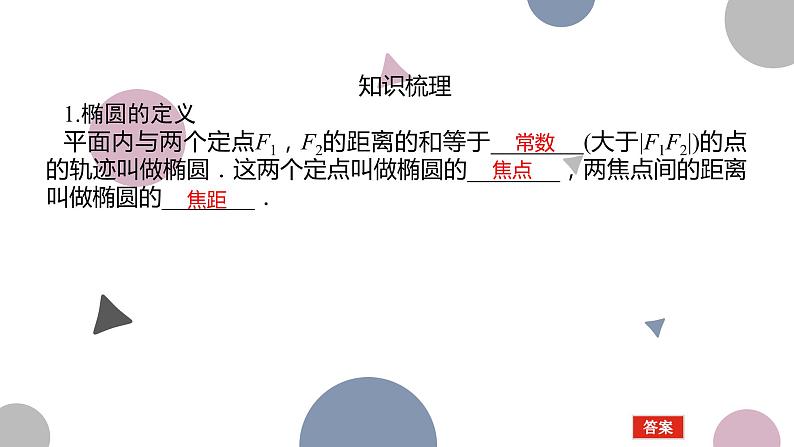 高考复习8.5 椭圆及其性质课件PPT03