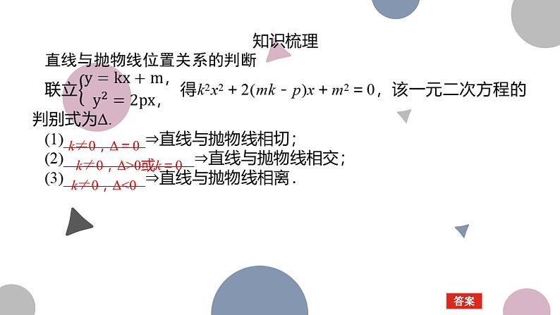 高考复习 8.10 直线与抛物线课件PPT第3页