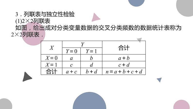 高考复习 9.2 成对数据的统计分析课件PPT第7页