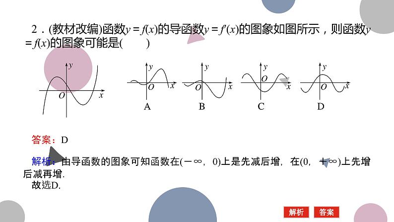 高考复习 3.2　导数与函数的单调性课件PPT06