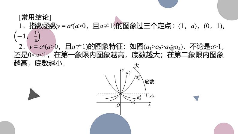 高考复习 2.5　指数与指数函数课件PPT07