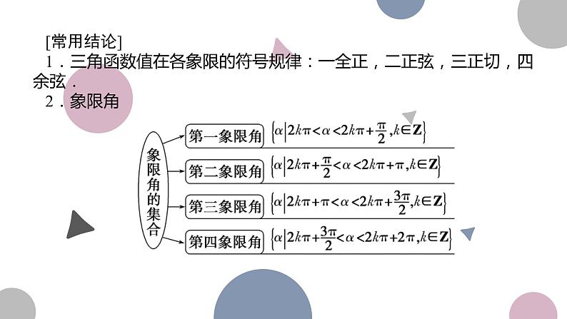 高考复习4.1　任意角和弧度制及三角函数的概念课件PPT06