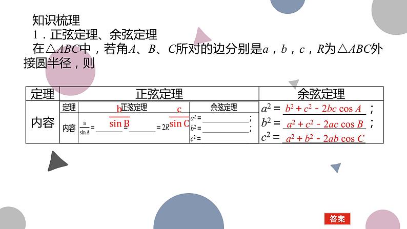 高考复习4.7　正弦定理、余弦定理课件PPT03