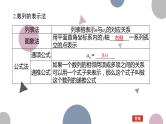 高考复习 6.1　数列的概念及简单表示课件PPT