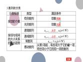 高考复习 6.1　数列的概念及简单表示课件PPT