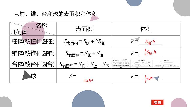 高考复习 7.1　基本立体图形、空间几何体的表面积与体积课件PPT08