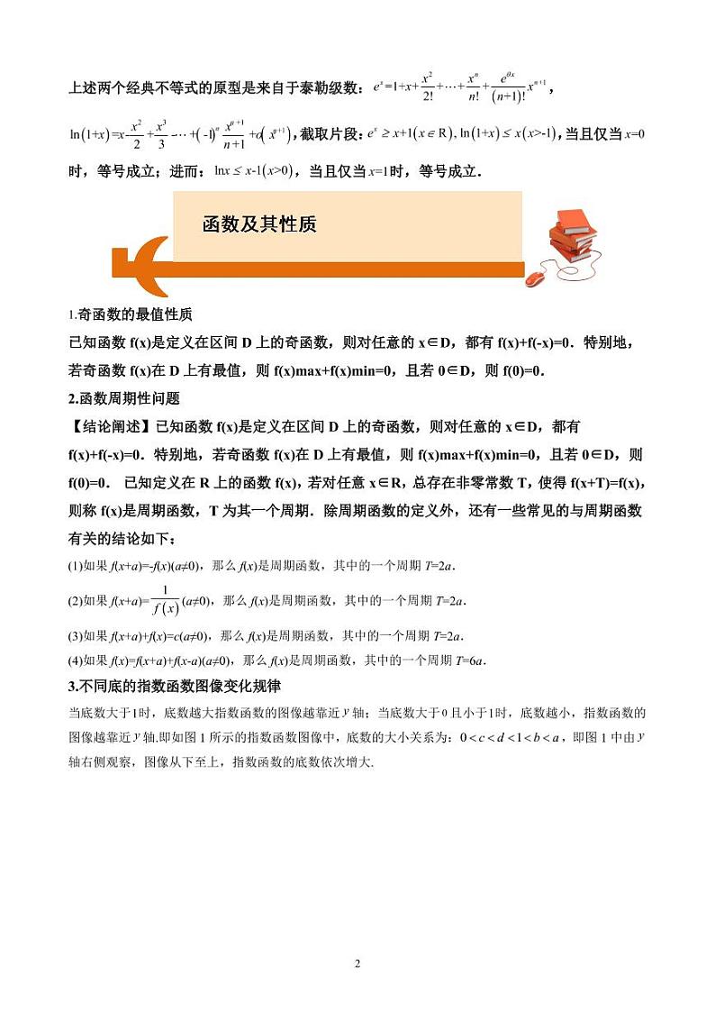 【考前叮咛】备战2023高考数学考前必备4（二级结论）第2页