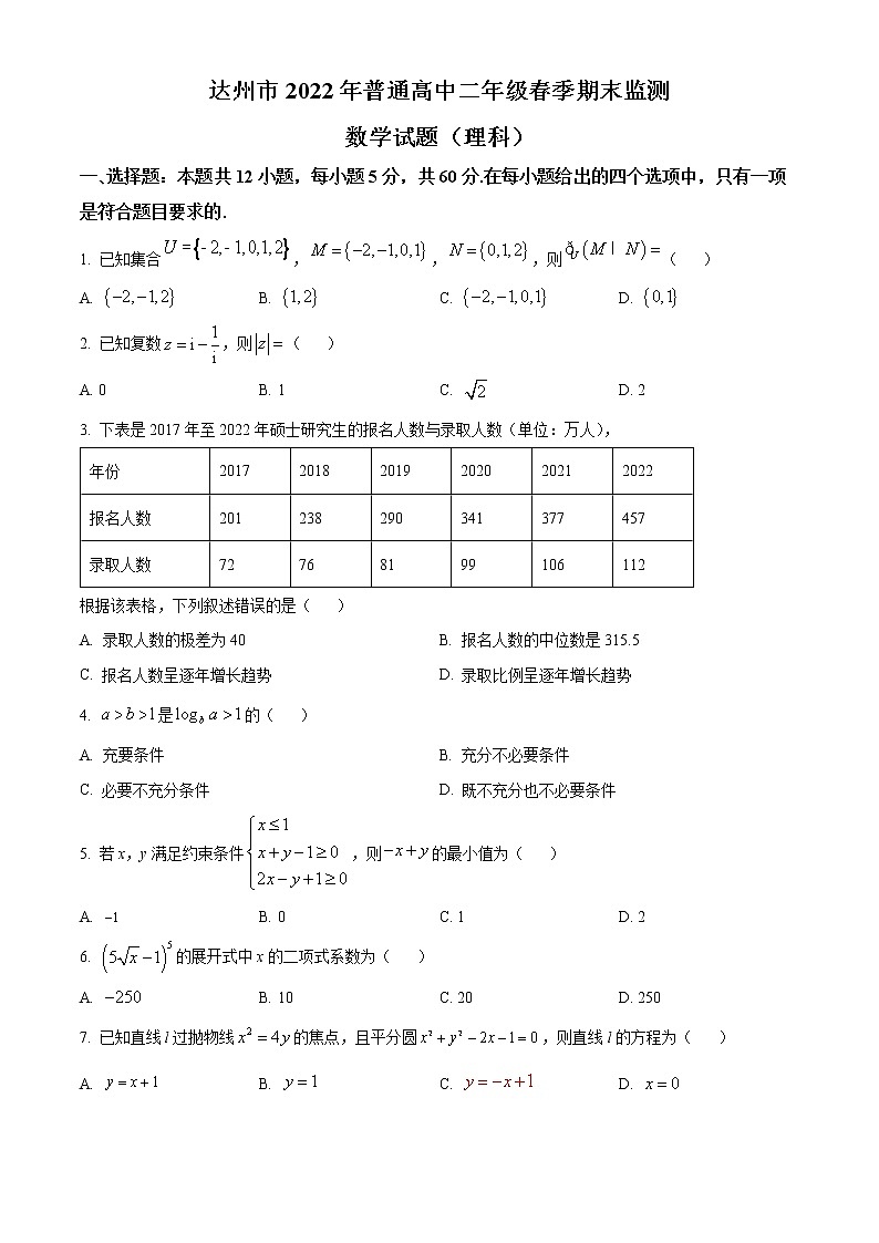 2022达州高二下学期期末监测数学理科试题含解析01