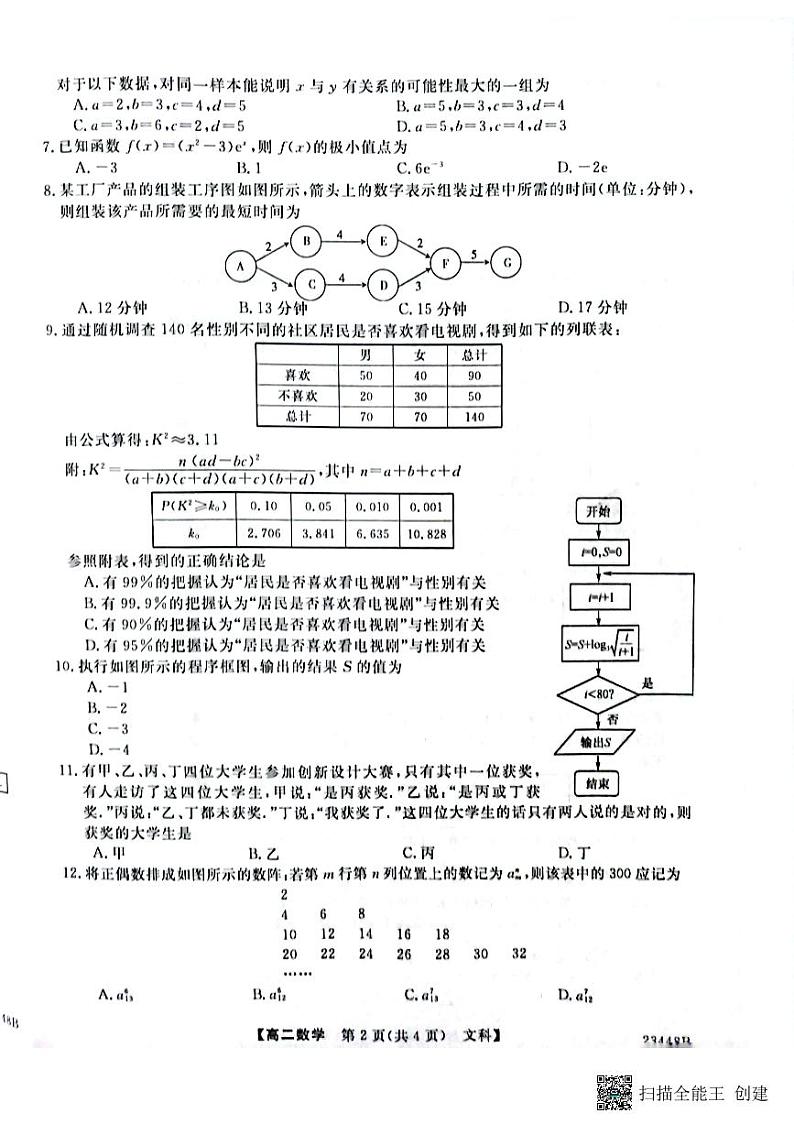 2023宝鸡教育联盟高二下学期3月月考数学（文）试题扫描版含答案02