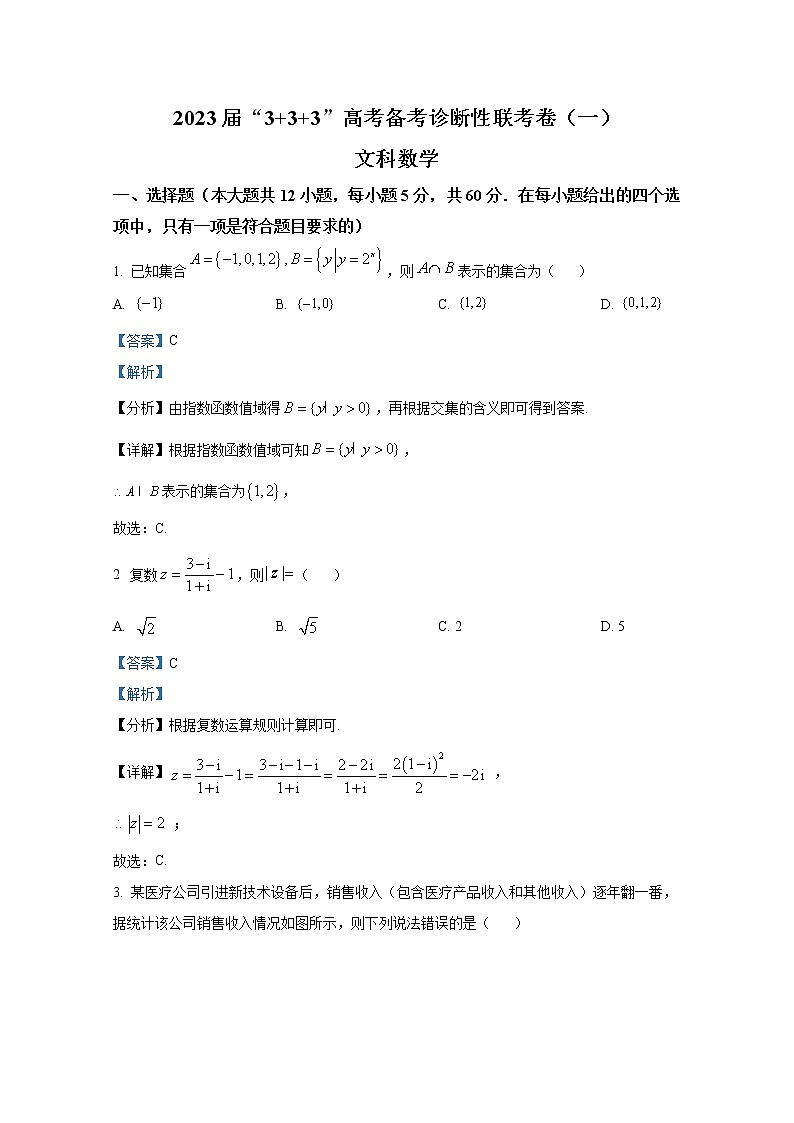 贵州省2023届高三下学期333高考数学（文）备考诊断性联考试卷（一）（Word版附解析）第1页