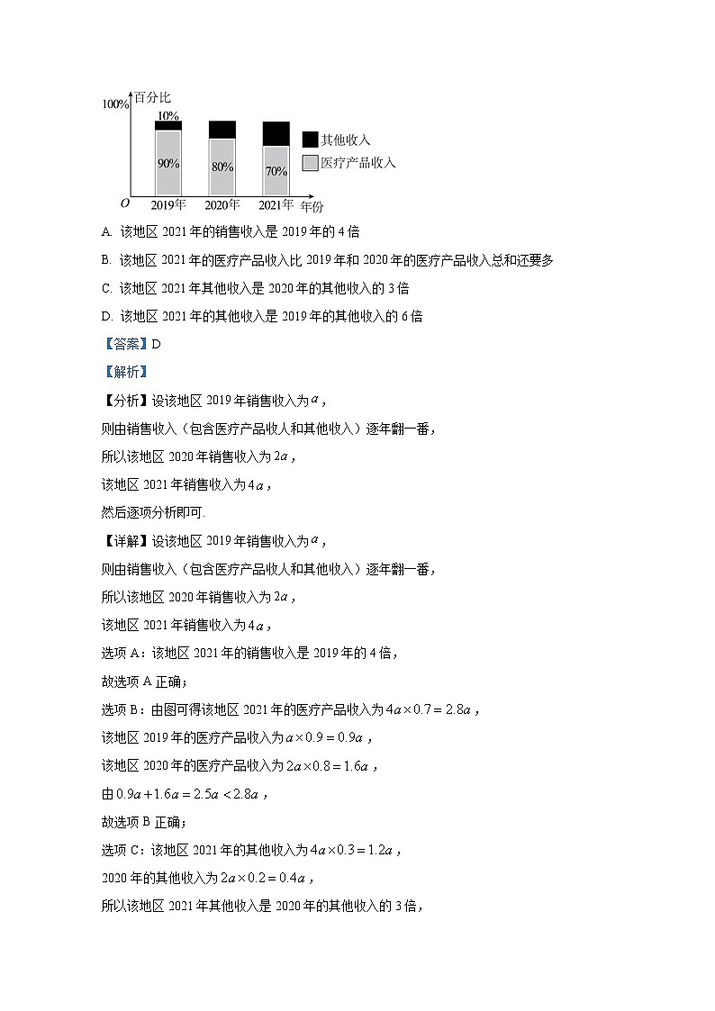 贵州省2023届高三下学期333高考数学（文）备考诊断性联考试卷（一）（Word版附解析）第2页