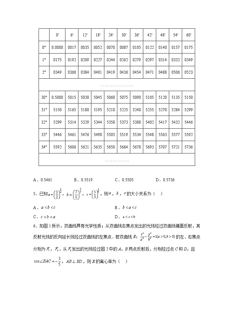 辽宁省东北育才学校2022-2023学年高三数学高考适应性测试（二）试题（Word版附解析）02