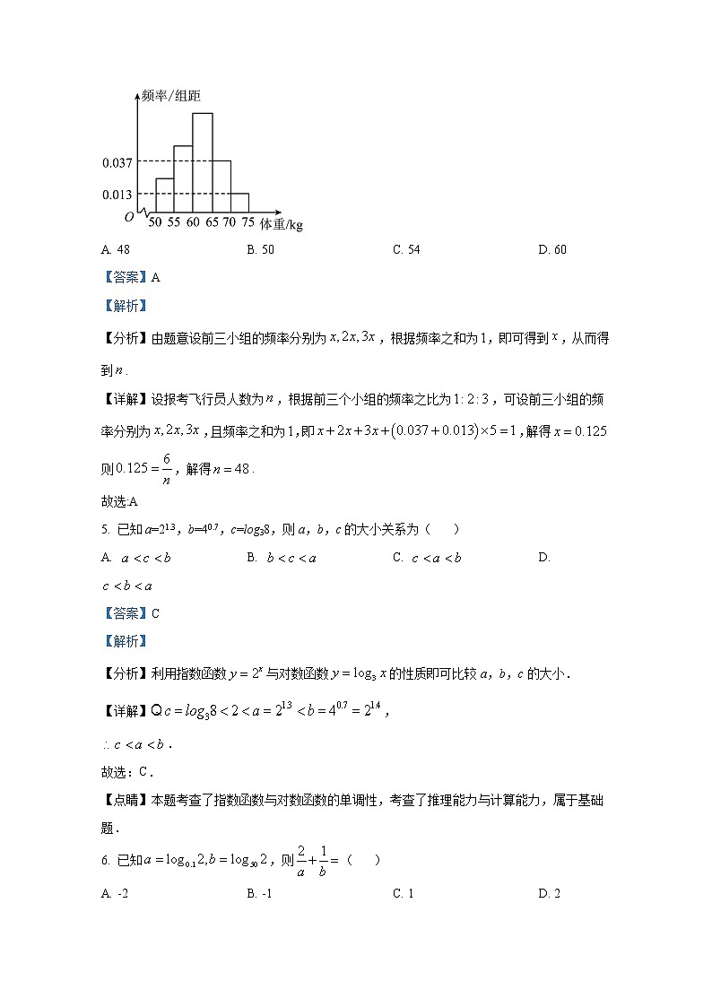 天津市部分区2023届高三数学下学期一模试题（Word版附解析）03