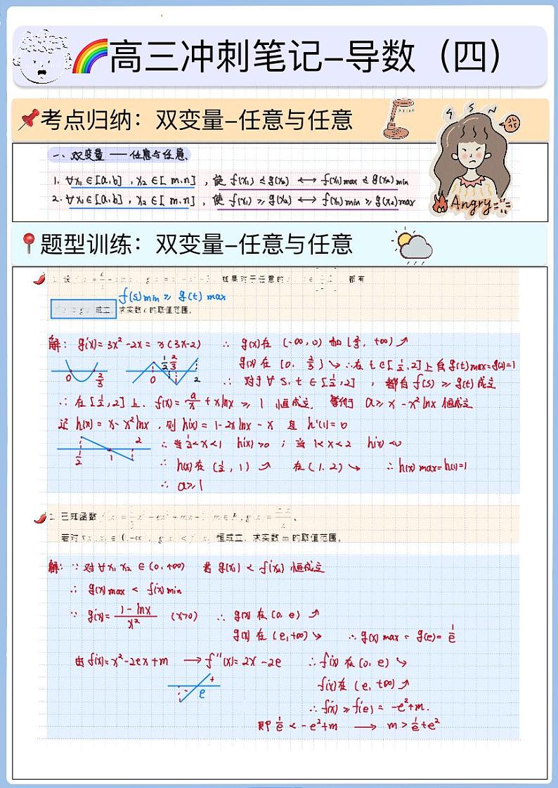 高三冲刺笔记-导数04-双变量-任意与任意第1页