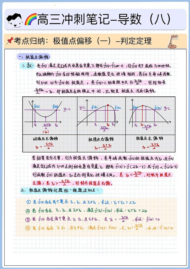 高三冲刺笔记-导数08-极值点偏移（一） 试卷01