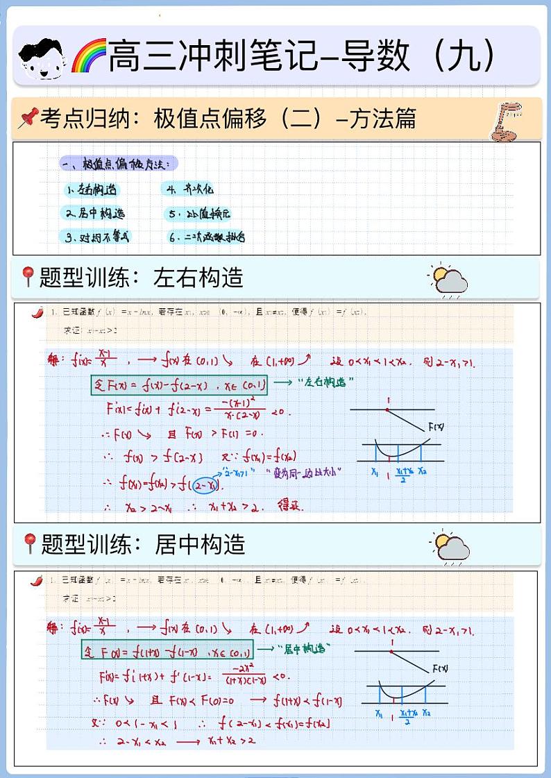 高三冲刺笔记-导数09-极值点偏移（二） 试卷01