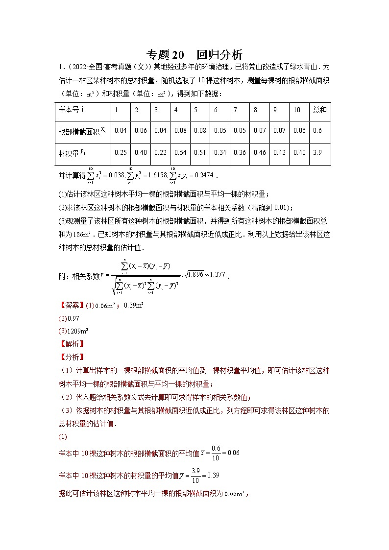 2023年高考数学大题专练（新高考专用） 专题20 回归分析  Word版含解析第1页