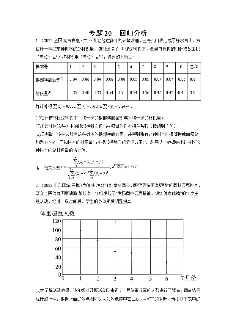 2023年高考数学大题专练（新高考专用） 专题20 回归分析  Word版无答案第1页