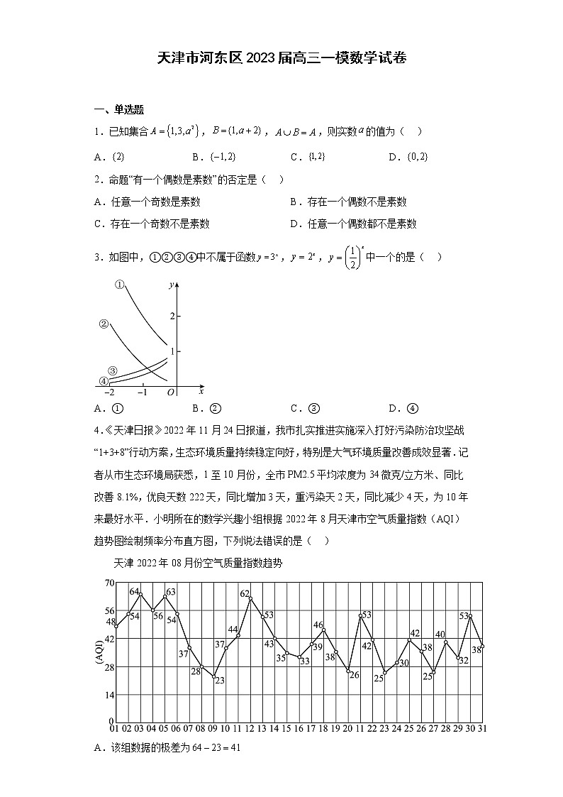 天津市河东区2023届高三一模数学试卷（原卷+解析）01