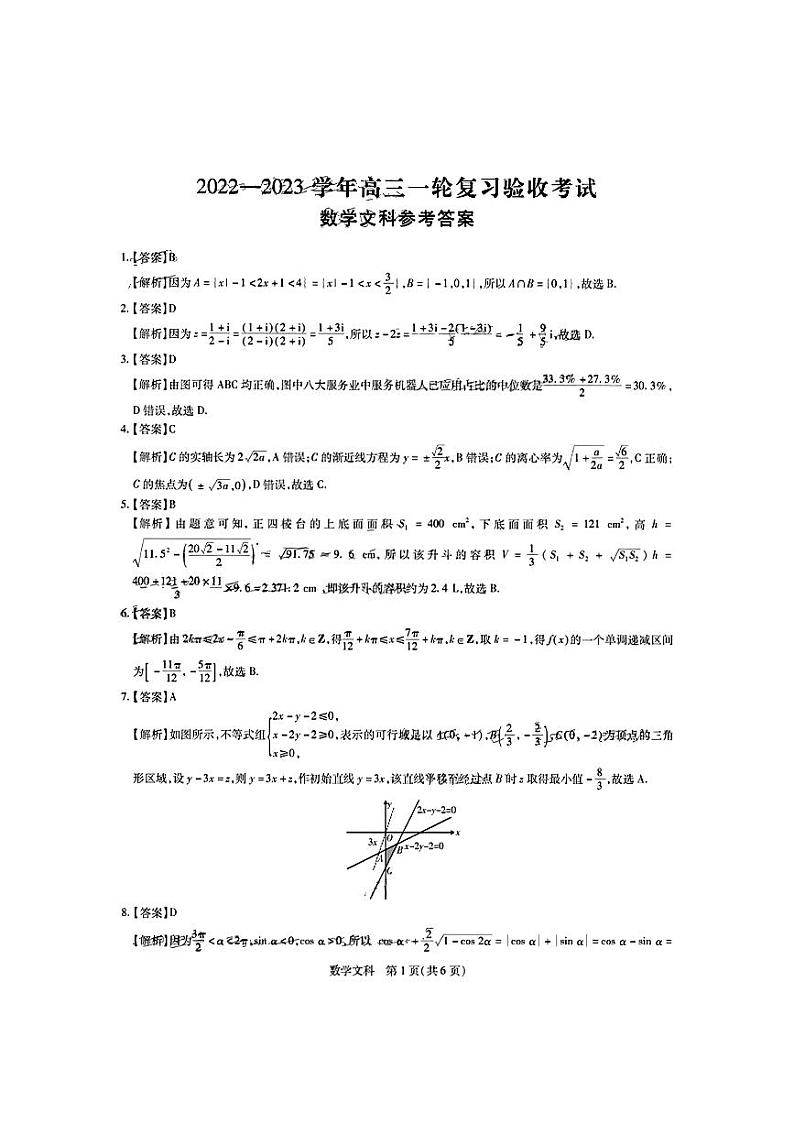 2022-2023学年江西省部分学校高三下学期一轮复习验收考试（2月联考）数学文试题 PDF版01