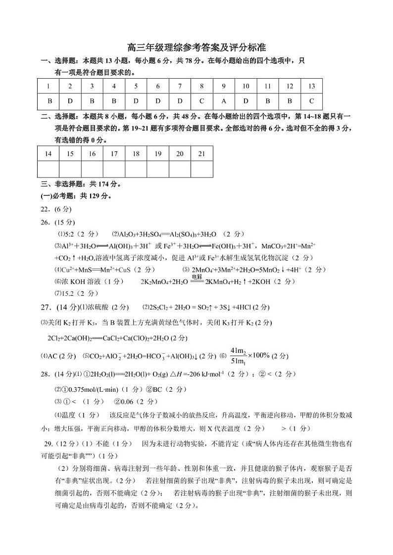 山西省怀仁市2021届高三上学期期末考试理科综合答案第1页