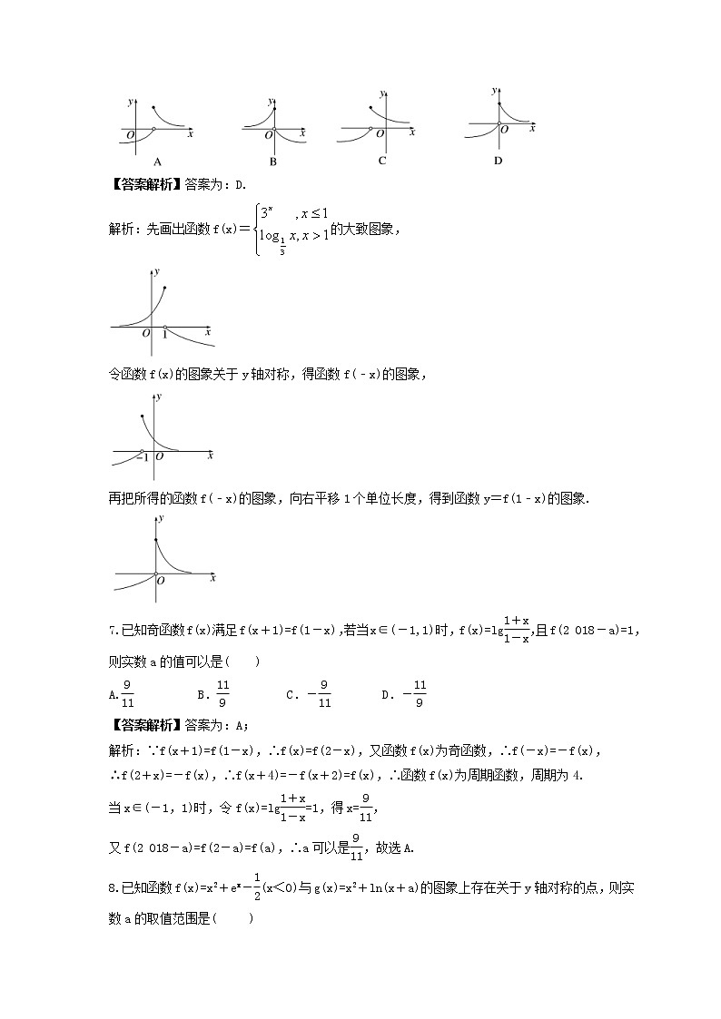 新高考数学一轮复习《函数的图象》课时练习(教师版)第3页