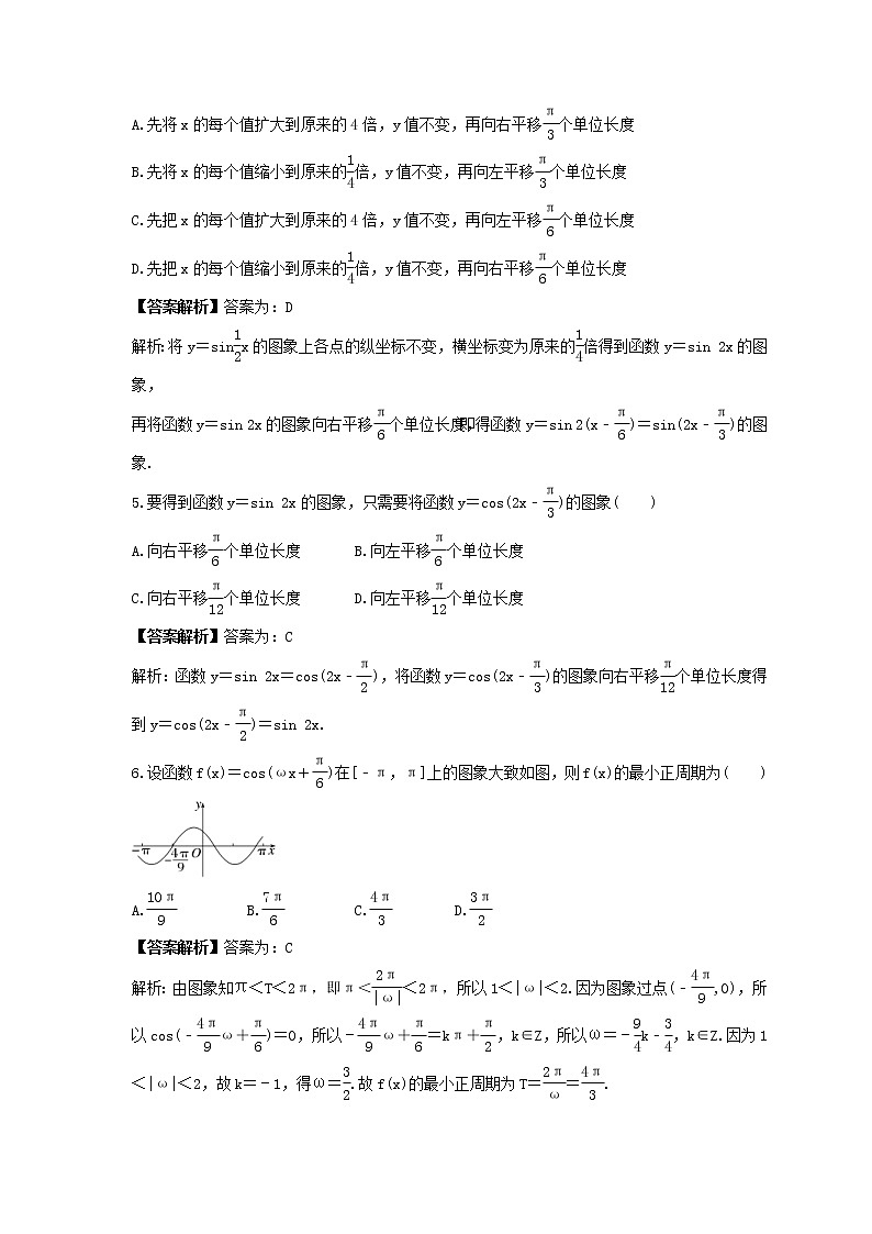 新高考数学一轮复习《三角函数小题易错练》课时练习(教师版)第2页