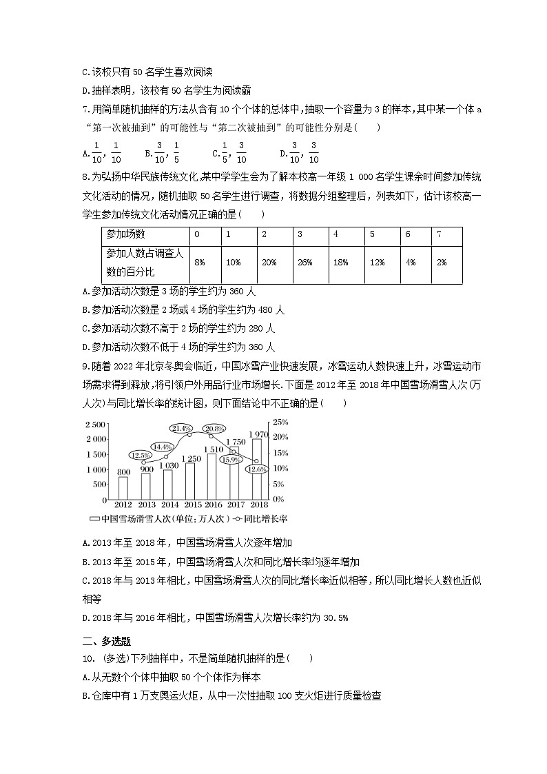 新高考数学一轮复习《随机抽样、统计图表》课时练习(原卷版)第2页