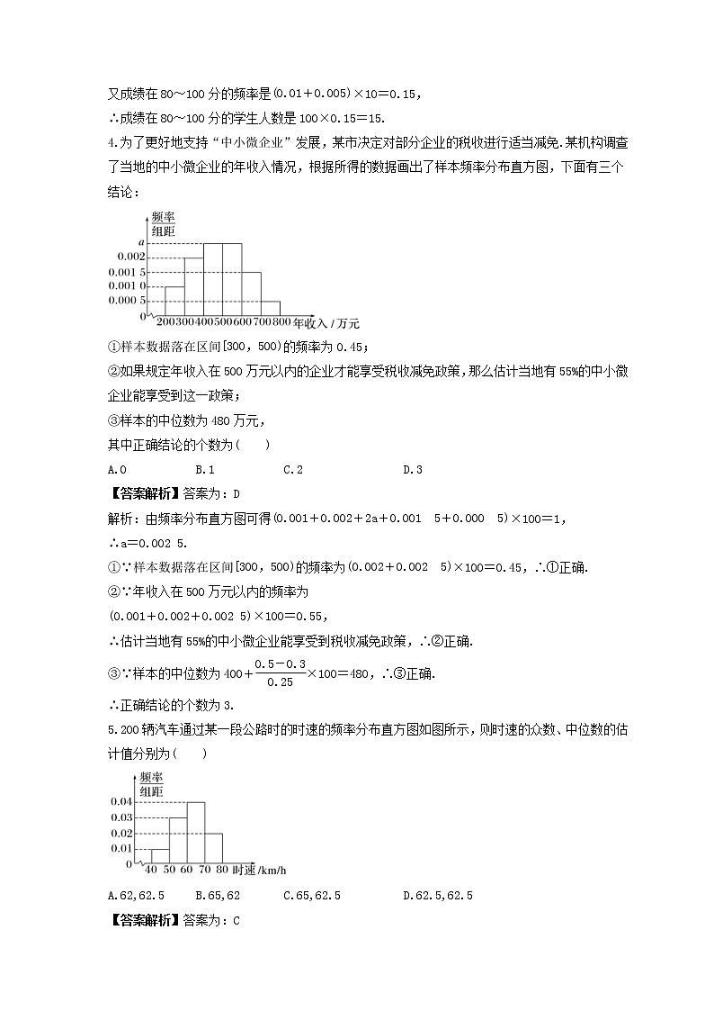 新高考数学一轮复习《用样本估计总体》课时练习(教师版)第2页