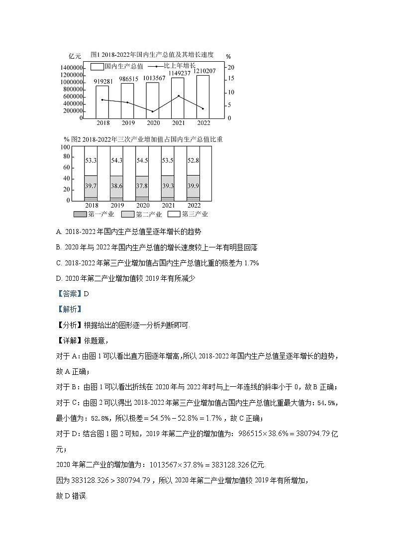 四川省宜宾市2023届高三理科数学下学期第二次诊断性测试试题（Word版附解析）第2页