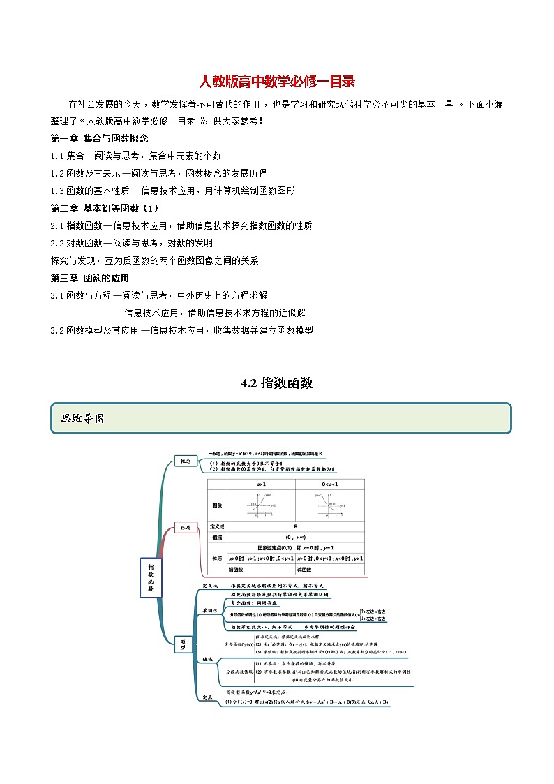 高中数学新教材同步讲义（必修第一册）  4.2 指数函数（精讲）01