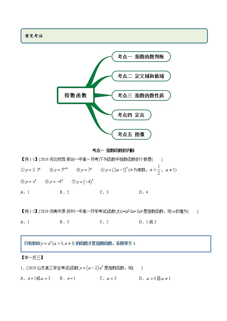 高中数学新教材同步讲义（必修第一册）  4.2 指数函数（精讲）02