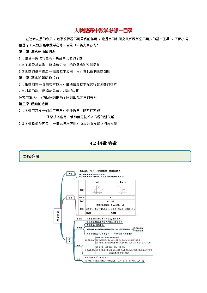 高中数学新教材同步讲义（必修第一册）  4.2 指数函数（精讲）01