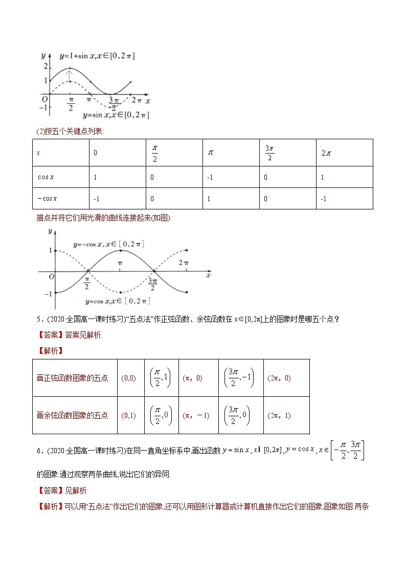 高中数学新教材同步讲义（必修第一册）  5.4 三角函数的图象与性质（精练）03