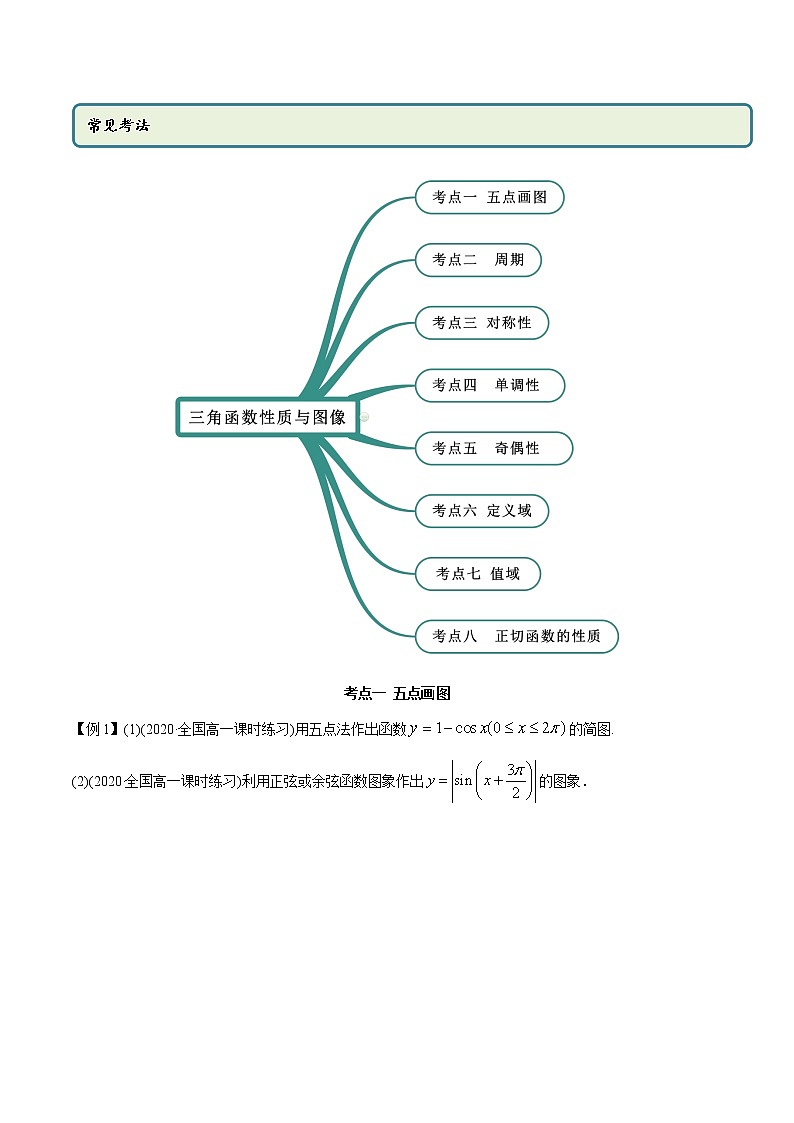 高中数学新教材同步讲义（必修第一册）  5.4 三角函数的图象与性质（精讲）03