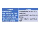 5.1.2　数据的数字特征 课件-2022-2023学年高一上学期数学人教B版（2019）必修第二册