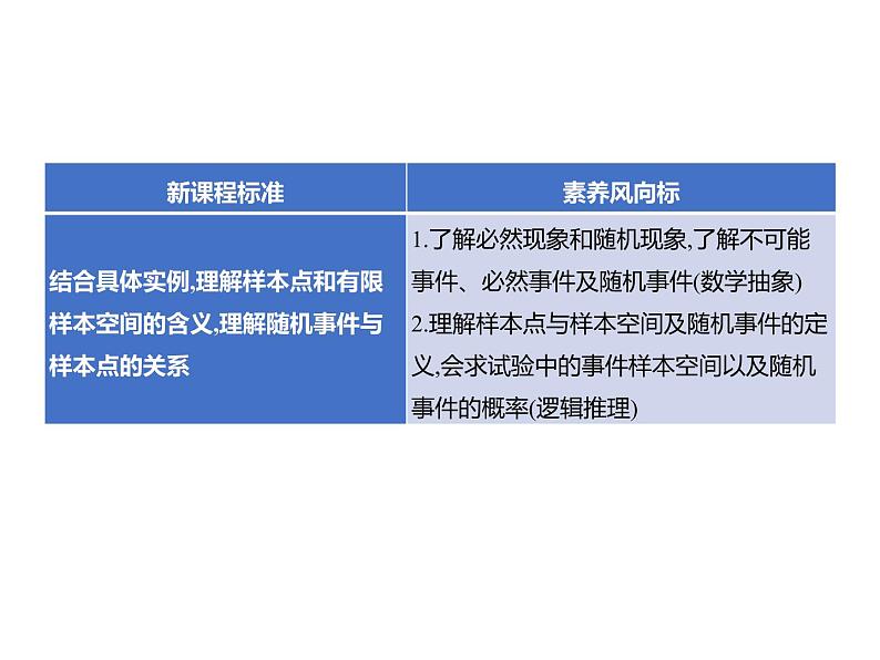 5.3.1　样本空间与事件 课件-2022-2023学年高一上学期数学人教B版（2019）必修第二册第2页