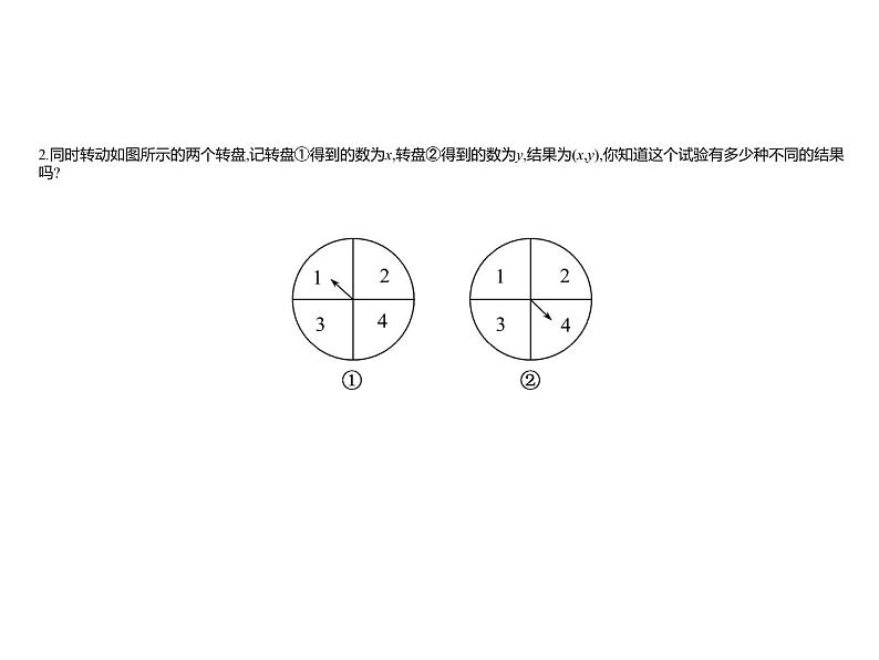5.3.1　样本空间与事件 课件-2022-2023学年高一上学期数学人教B版（2019）必修第二册第4页