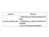 5.3.4　頻率與概率 課件-2022-2023學(xué)年高一上學(xué)期數(shù)學(xué)人教B版（2019）必修第二冊
