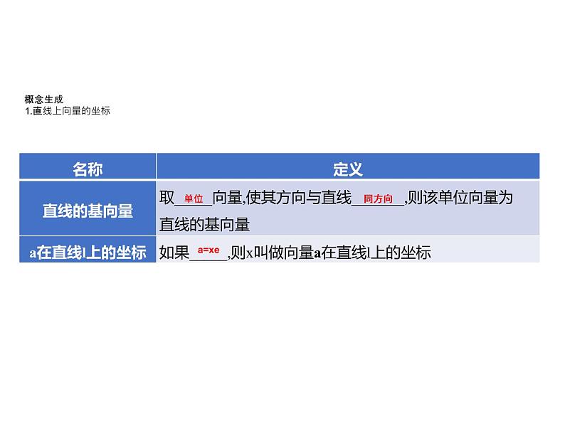 6.2.2　直线上向量的坐标及其运算 课件-2022-2023学年高一上学期数学人教B版（2019）必修第二册04