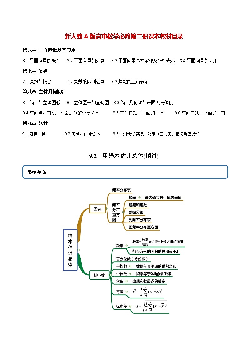 高中数学新教材同步讲义（必修第二册）  9.2 用样本估计总体（精讲）01