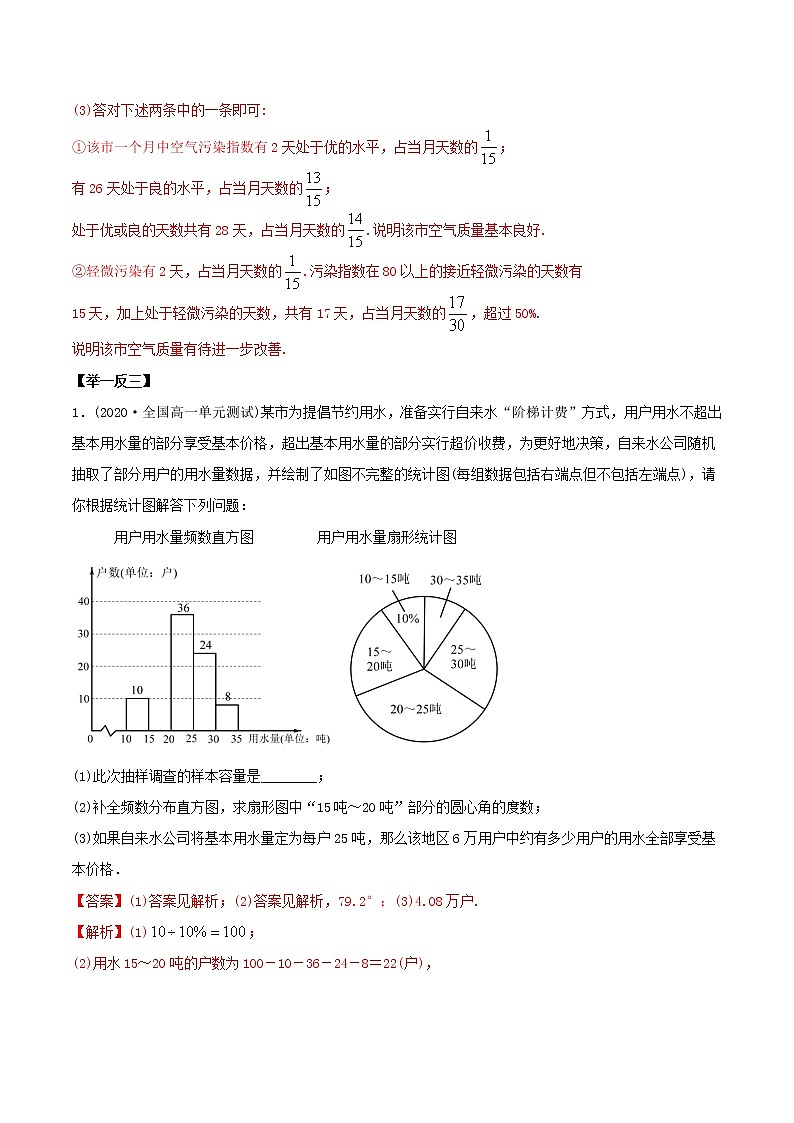 高中数学新教材同步讲义（必修第二册）  9.2 用样本估计总体（精讲）03