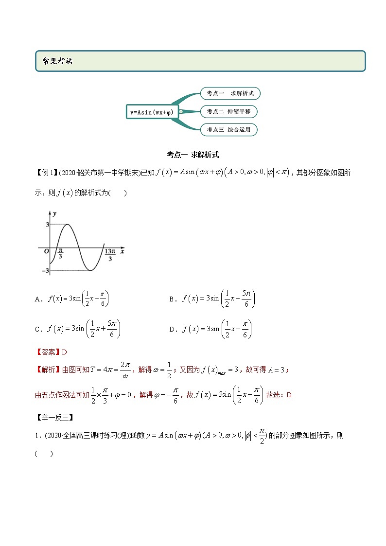 高中数学新教材同步讲义（必修第一册）  5.6 函数y=Asin(wx+φ)（精讲）02