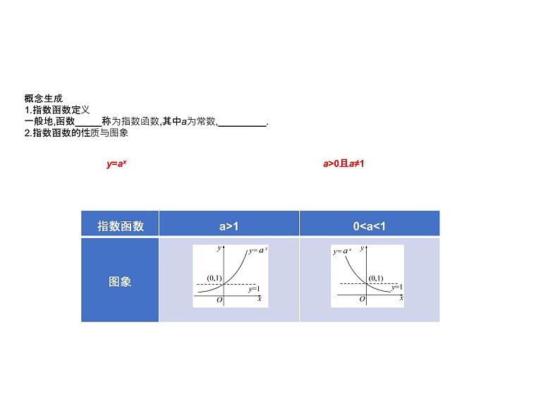 4.1.2  第1课时　指数函数的性质与图象 课件-2022-2023学年高一上学期数学人教B版（2019）必修第二册07